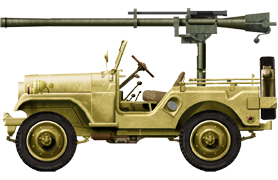 Willys M38A1 - Wikipedia