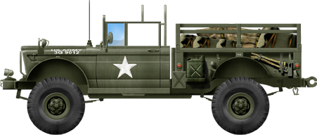 Kaiser Jeep M715