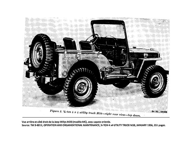 1952 Jeep M-38A1 (MD). In 1951, Museum of Modern Art declared the