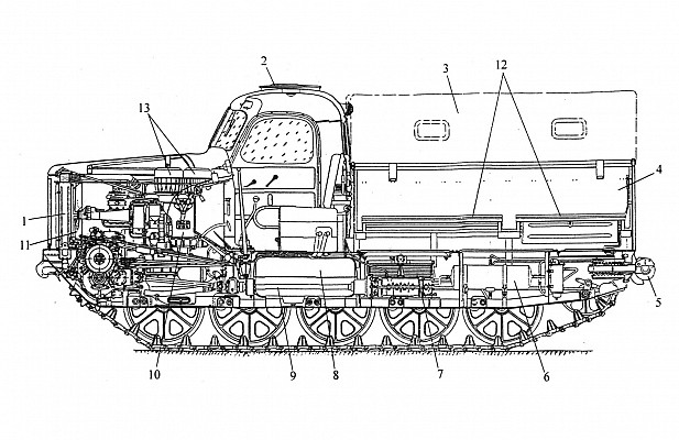 Internal cutaway ATL