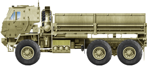 FMTV M1083