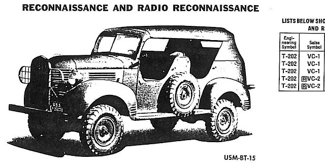 Dodge_T-202_VC-1_VC-2_Command_Reconnaissance