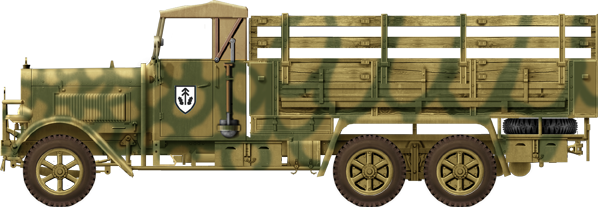 Henschel 33 G1 1943 Camouflage