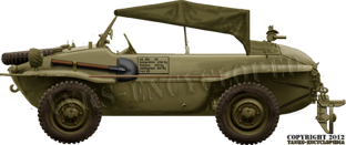 schwimmwagen