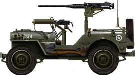 Willys with M1917A1