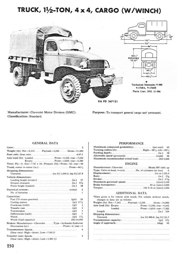 US Army Chevrolet G506 series, 1-1/5 ton 4x4 light truck