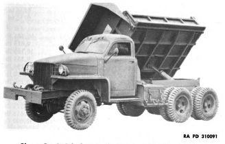 U13 Dump truck